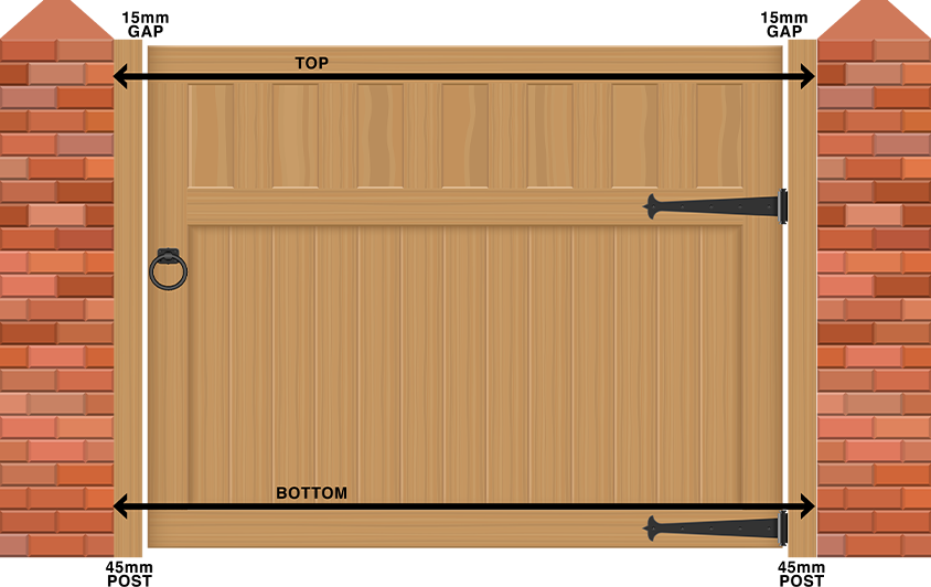 GARDEN & SIDE GATE WIDTH